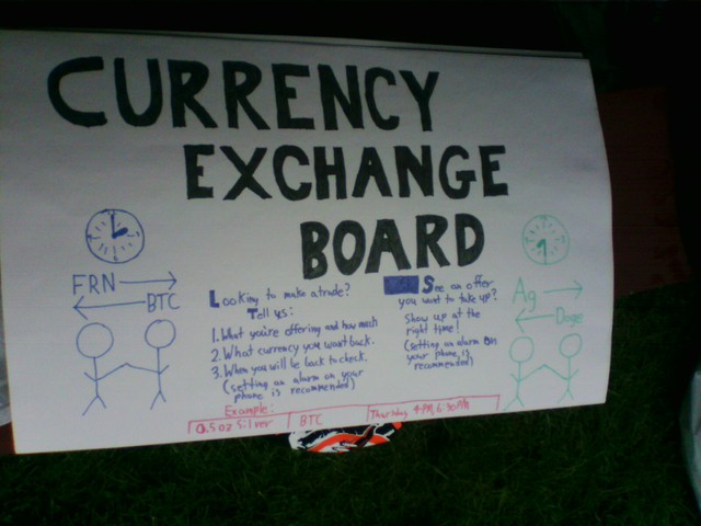 Image for Currency Exchange Board (my project)